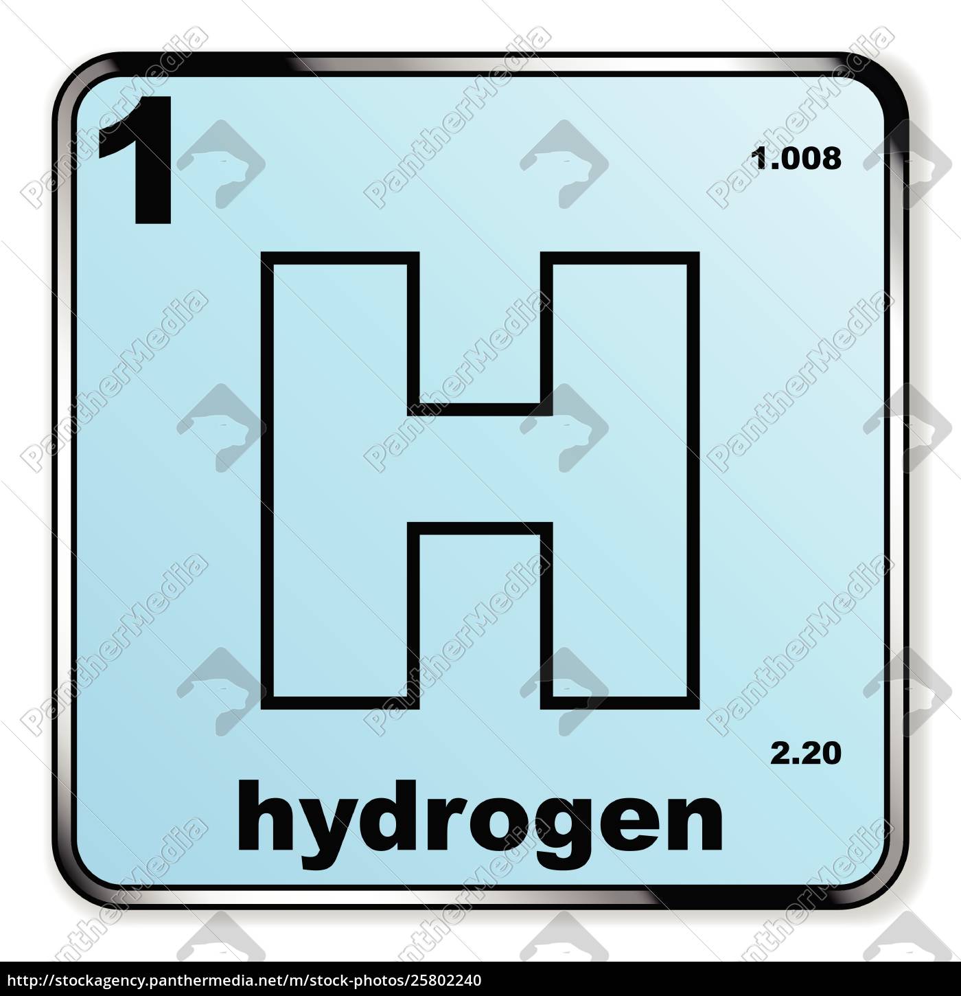 hidrogeno tabla periodica